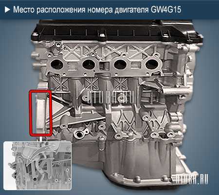Двигатель gw4g15b. особенности системы впрыска топлива двигателей gw4g15b great wall hover h6 / haval h6 с 2011 года