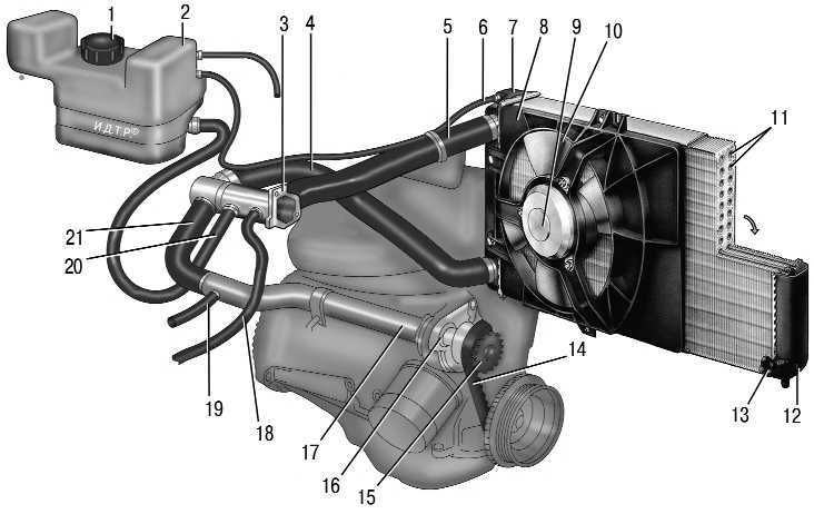 Система охлаждения двигателя ваз 2115 инжектор схема