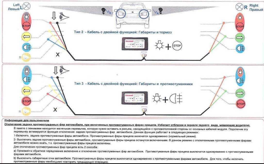 Схема подключения фаркопа с блоком согласования